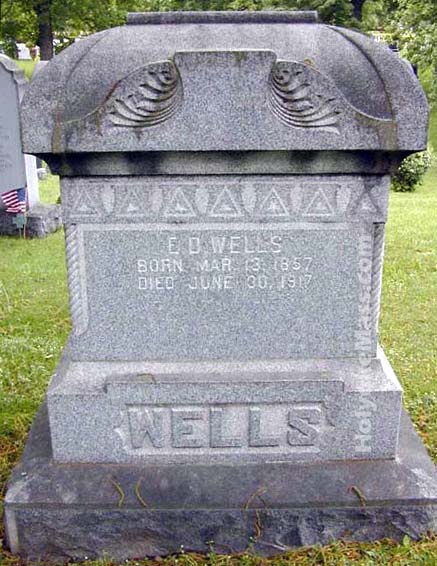 Edwin D. Wells