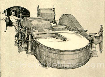 A Boiler